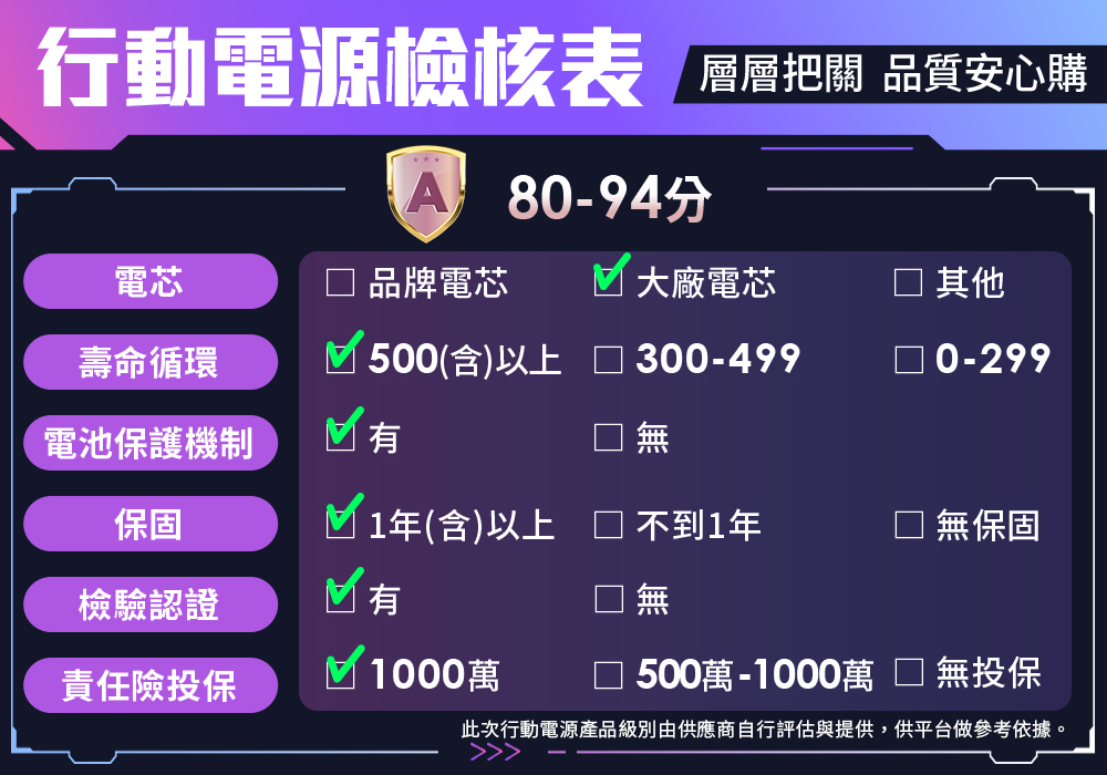 PHILIPS飛利浦 DLP4347 - 詳情2