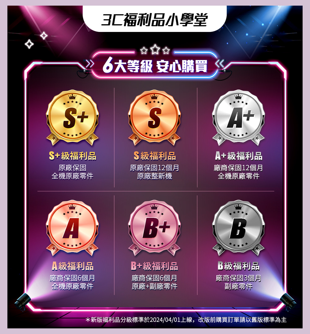 Xiaomi小米 12X - 詳情1