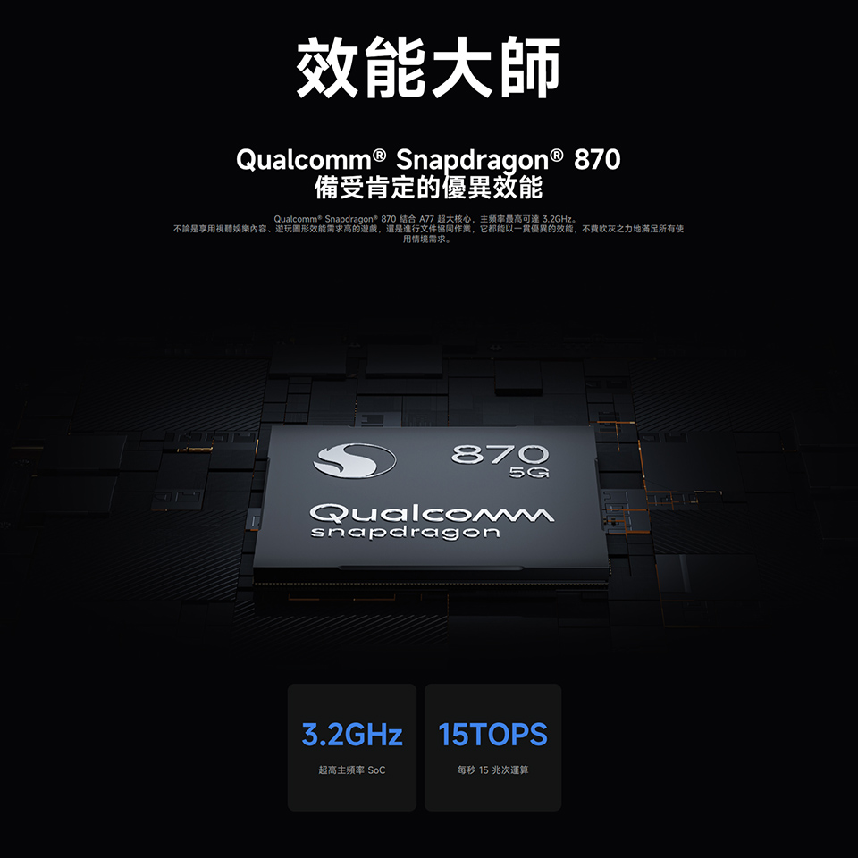 Xiaomi小米 12X - 詳情5