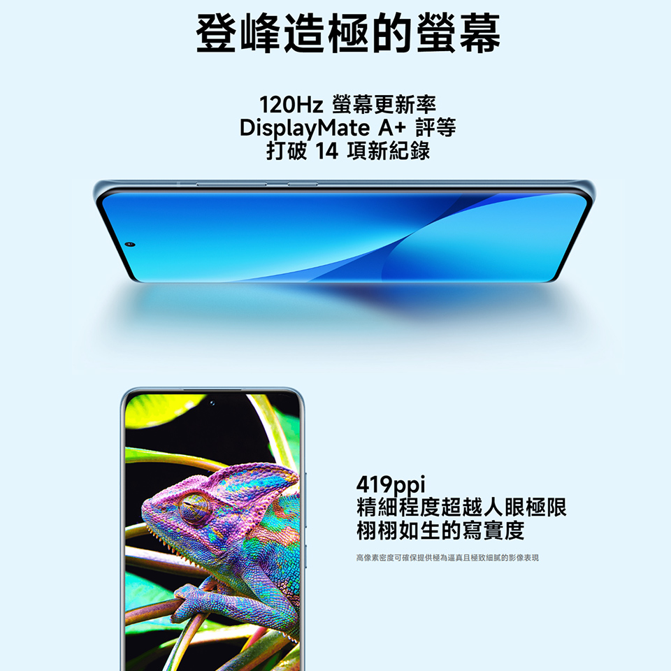 Xiaomi小米 12X - 詳情7