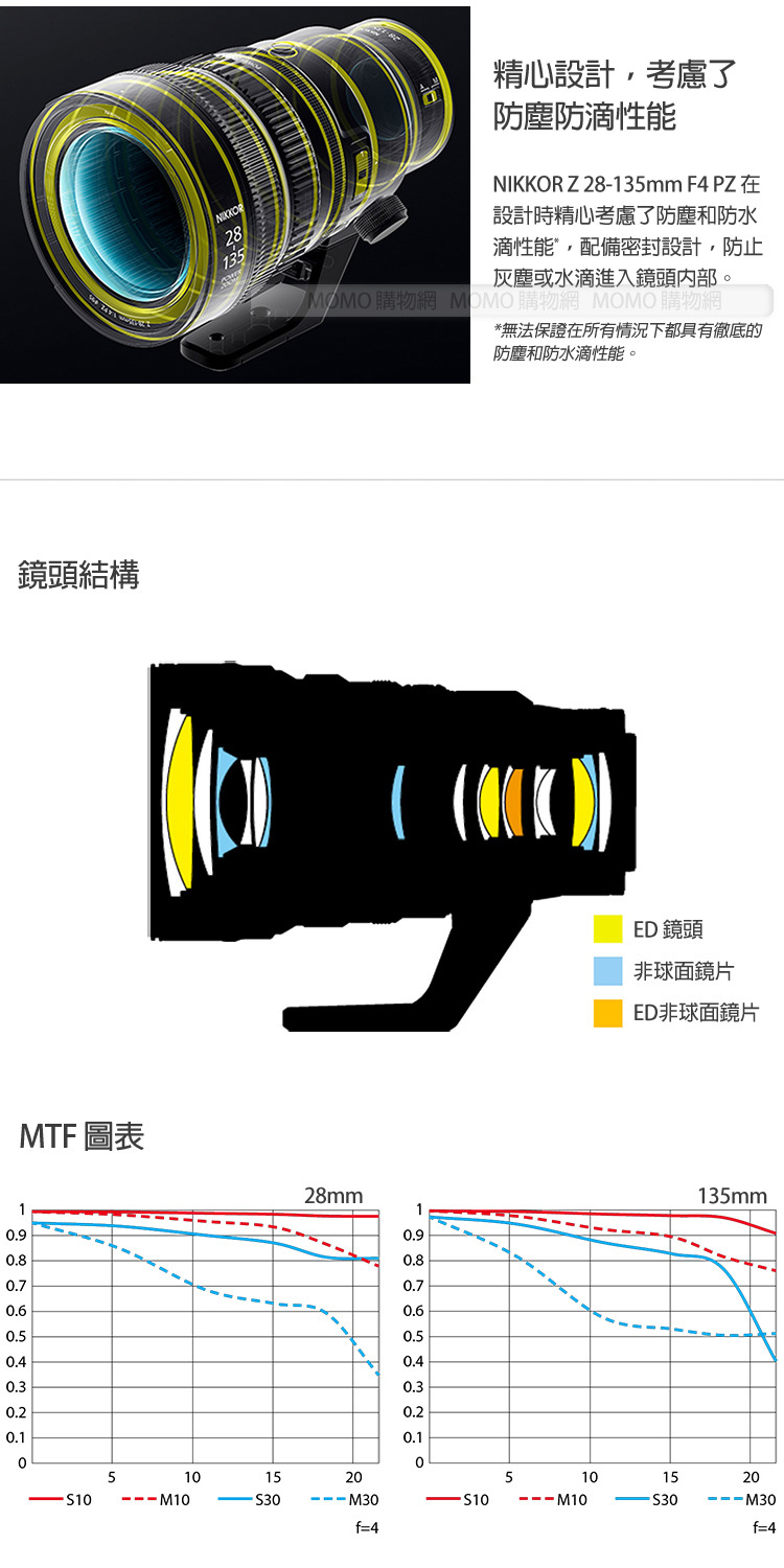 Nikon尼康 Z 28-135mm F/4 PZ - 詳情10