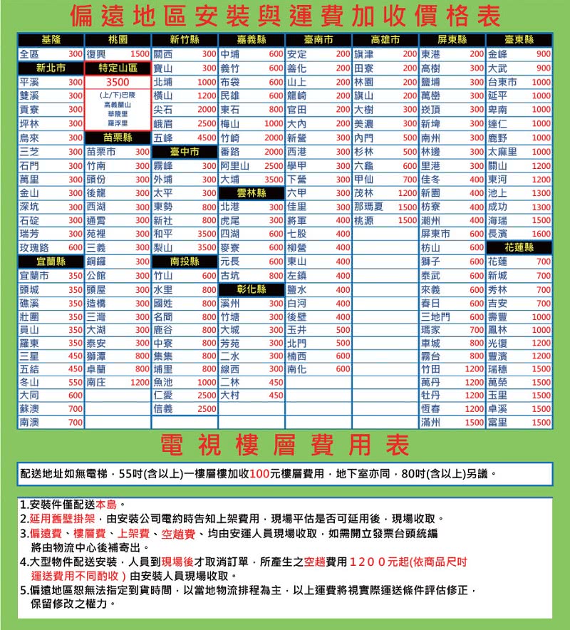 AOC 65U8040 - 詳情1