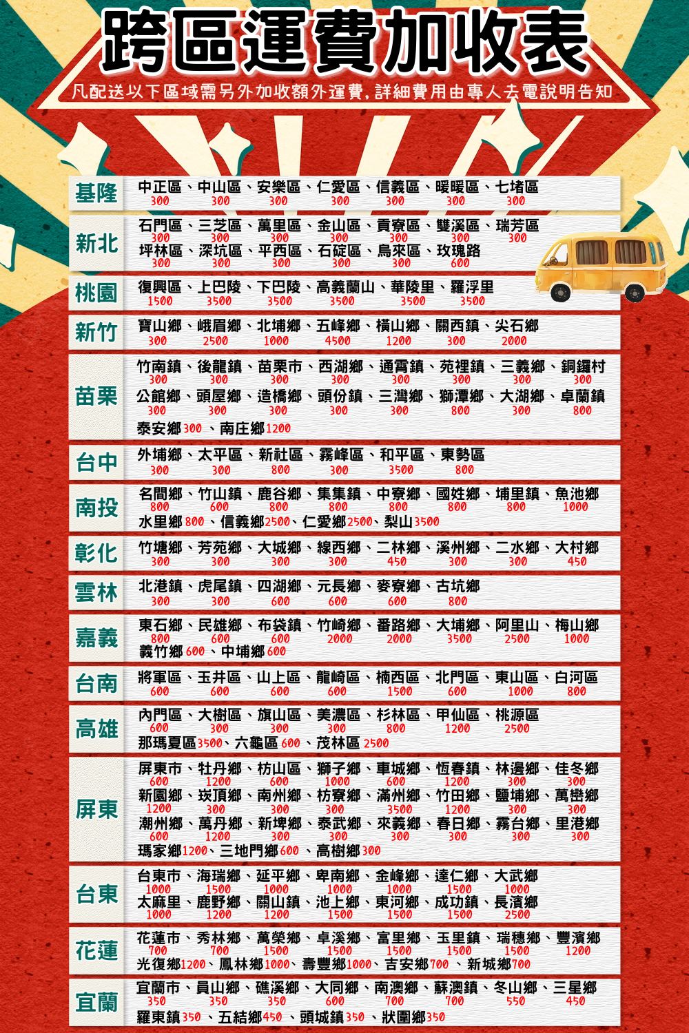 SAMPO聲寶 QM-65QC230 - 詳情1