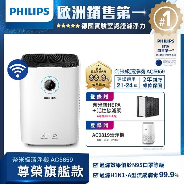 【Philips 飛利浦】★PM0.003奈米級空氣清淨機(AC5659)