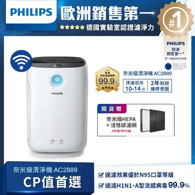 限量贈暖暖包【4年份HEPA濾網★飛利浦】市場CP值最高智能WIFI★PM0.02濾淨抗敏空氣清淨機(AC2889)