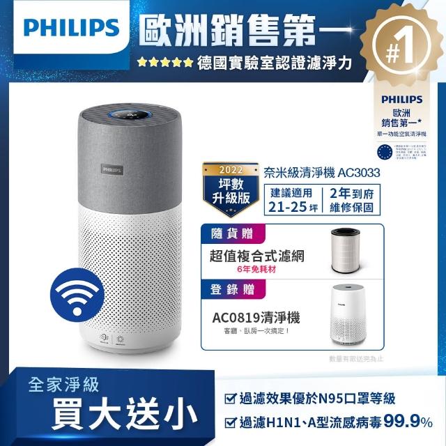 【Philips 飛利浦】★奈米級空氣清淨機(AC3033)