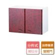 【分件式廚具】不鏽鋼分件式廚具(ST-80機罩)