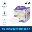【Philips 飛利浦】Wi-Fi WiZ 智慧照明 可調色溫嵌燈 3入組(PW03N)