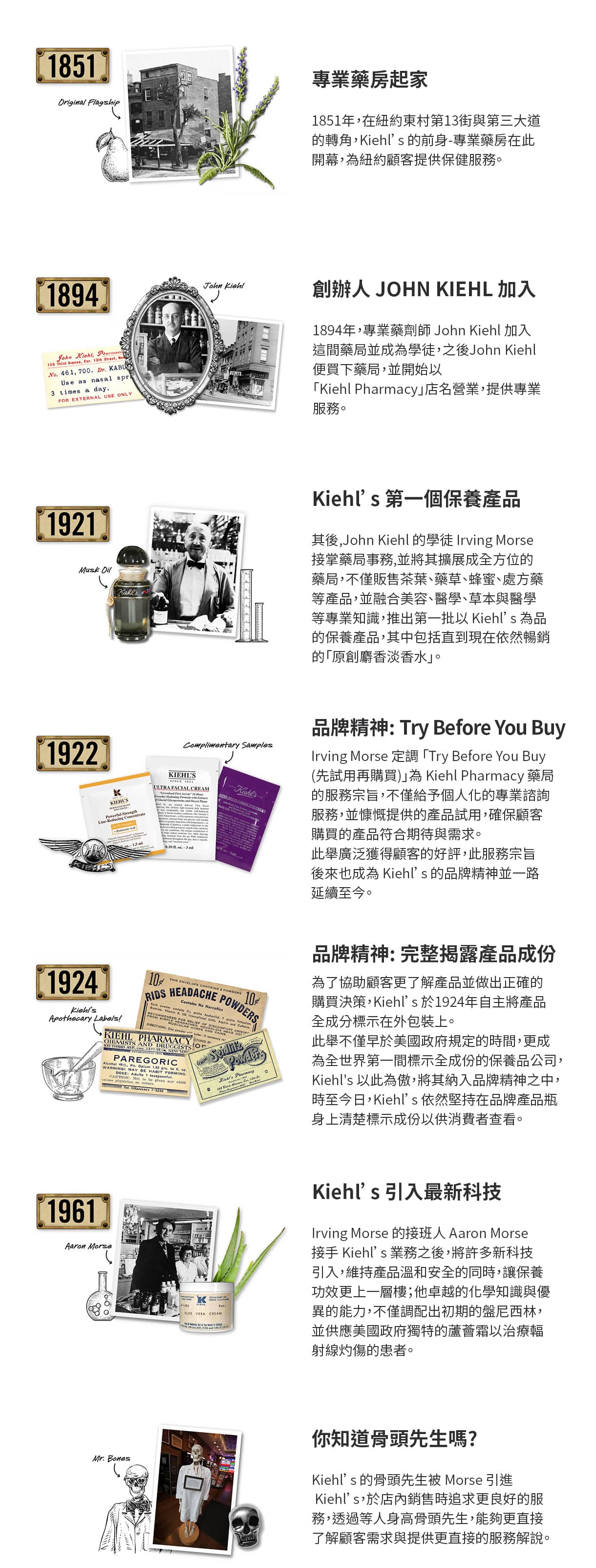 品牌故事