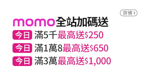 信用卡優惠
