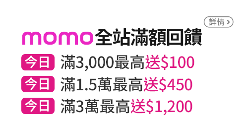 信用卡優惠