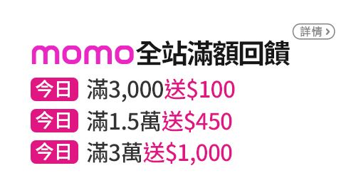 信用卡優惠