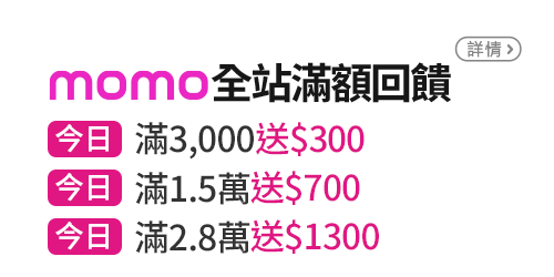 信用卡優惠