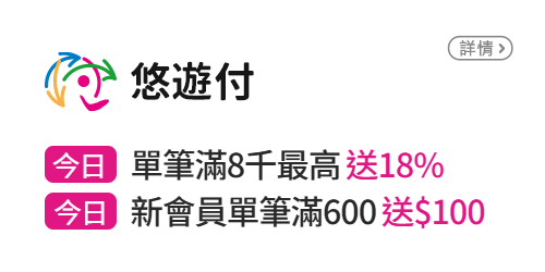 信用卡優惠