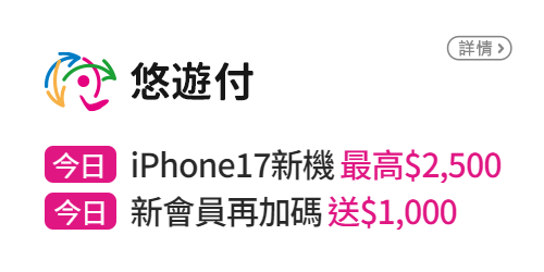 信用卡優惠