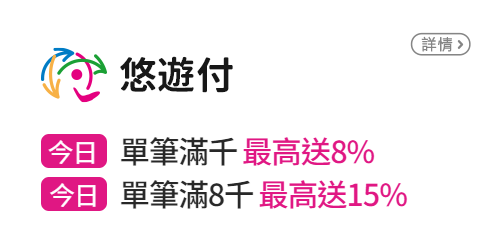 信用卡優惠