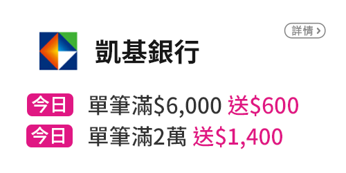 登記抽7-ELEVEN禮券500元