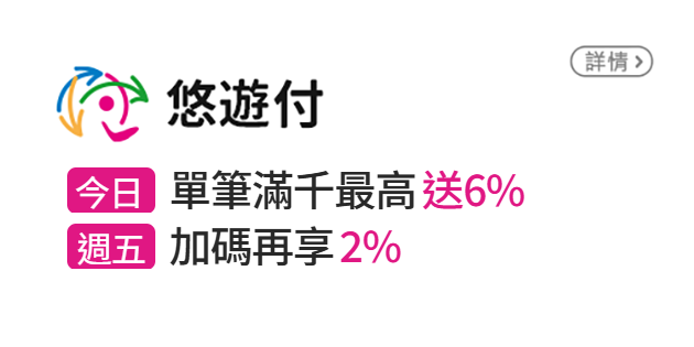 信用卡優惠