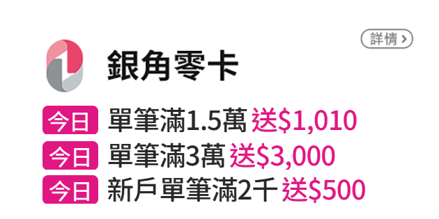 銀行優惠活動