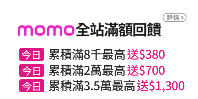 信用卡優惠