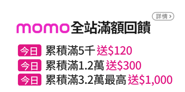 信用卡優惠