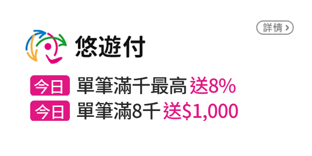 銀行優惠活動