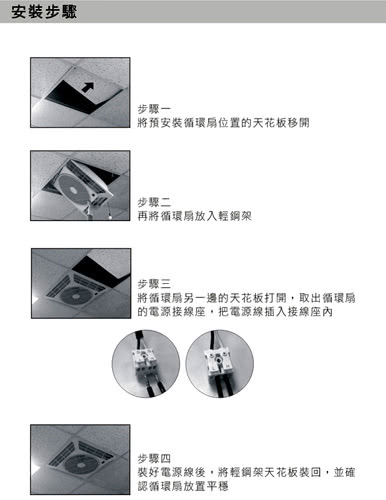 【太星電工】喜馬拉雅/輕鋼架循環扇(110V)