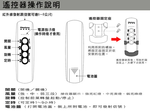 【太星電工】喜馬拉雅/輕鋼架循環扇(110V)