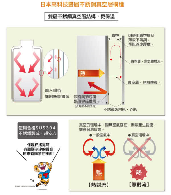 【TIGER虎牌】4.0L氣壓式不鏽鋼保溫保冷瓶(MAA-A402_e)