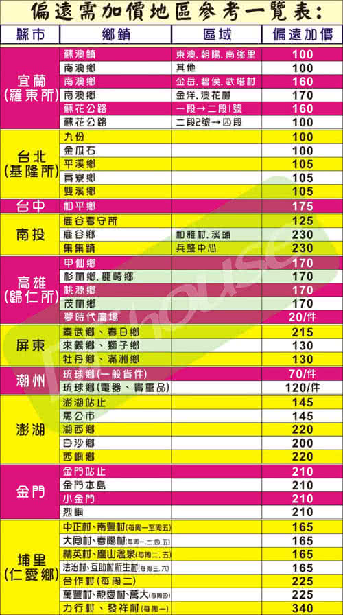 《DFhouse》艾力克多功能電腦桌+檔案櫃-120CM(黑色)