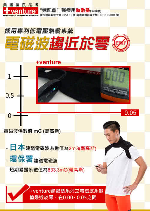 【美國+venture】低電壓熱敷護腕(KB-1210)