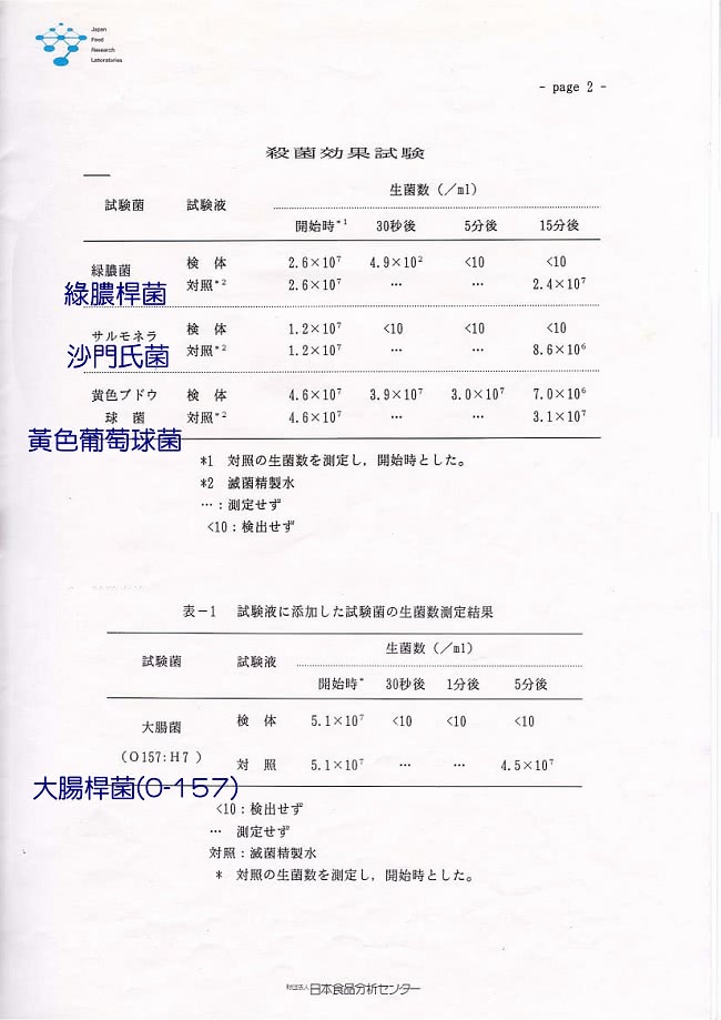 【永豐生技】超電水1000ml組合裝(買兩包送一瓶60ml隨身瓶)