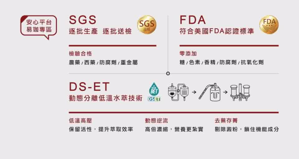 【纖Q】薏仁水3入組(2g*30入/3包)