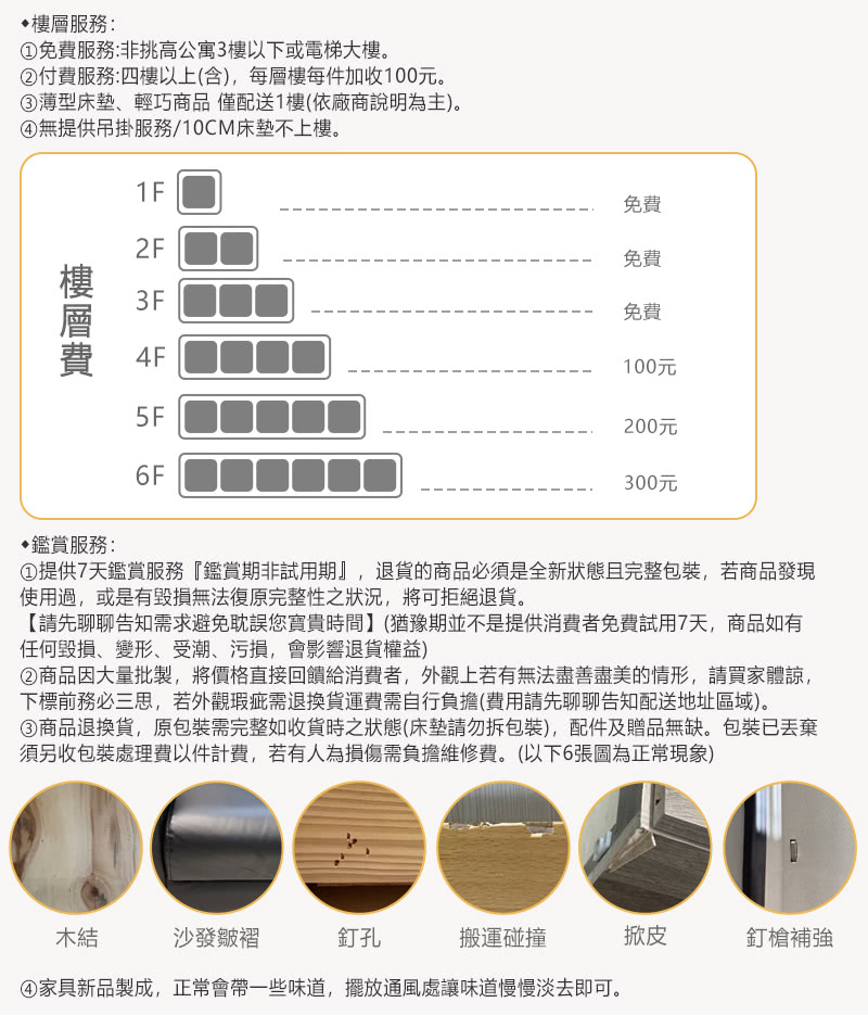 商品因大量批製,將價格直接回饋給消費者,外觀上若有無法盡善盡美的情形,請買家體諒,