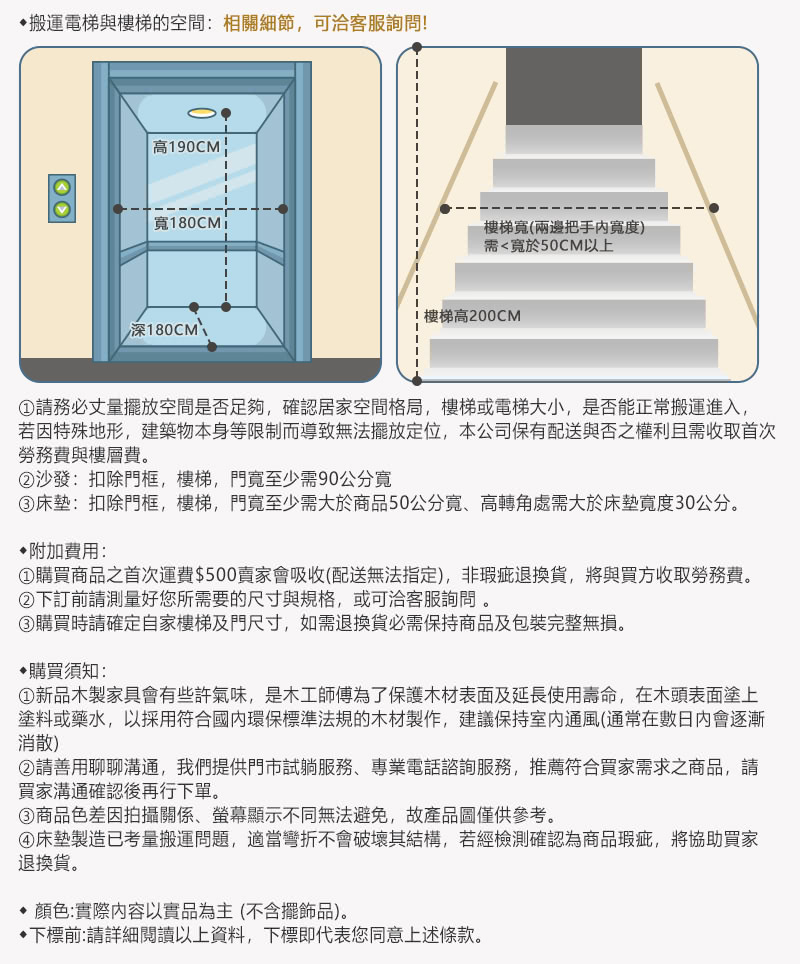 若因特殊地形,建築物本身等限制而導致無法擺放定位,本公司保有配送與否之權利且需收取首次