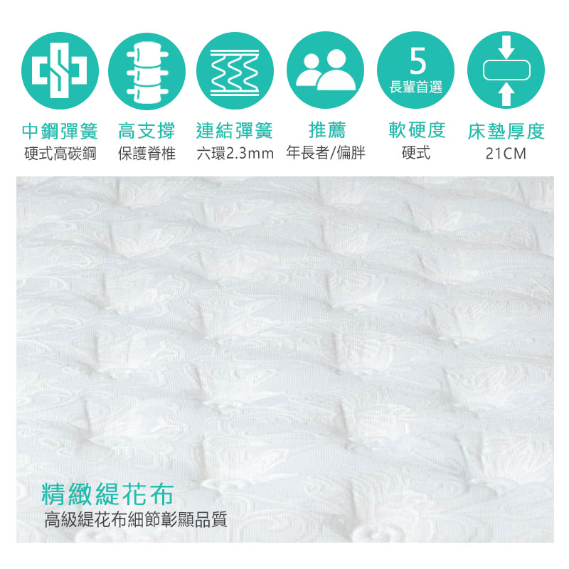 中鋼彈簧 高支撐 連結彈簧