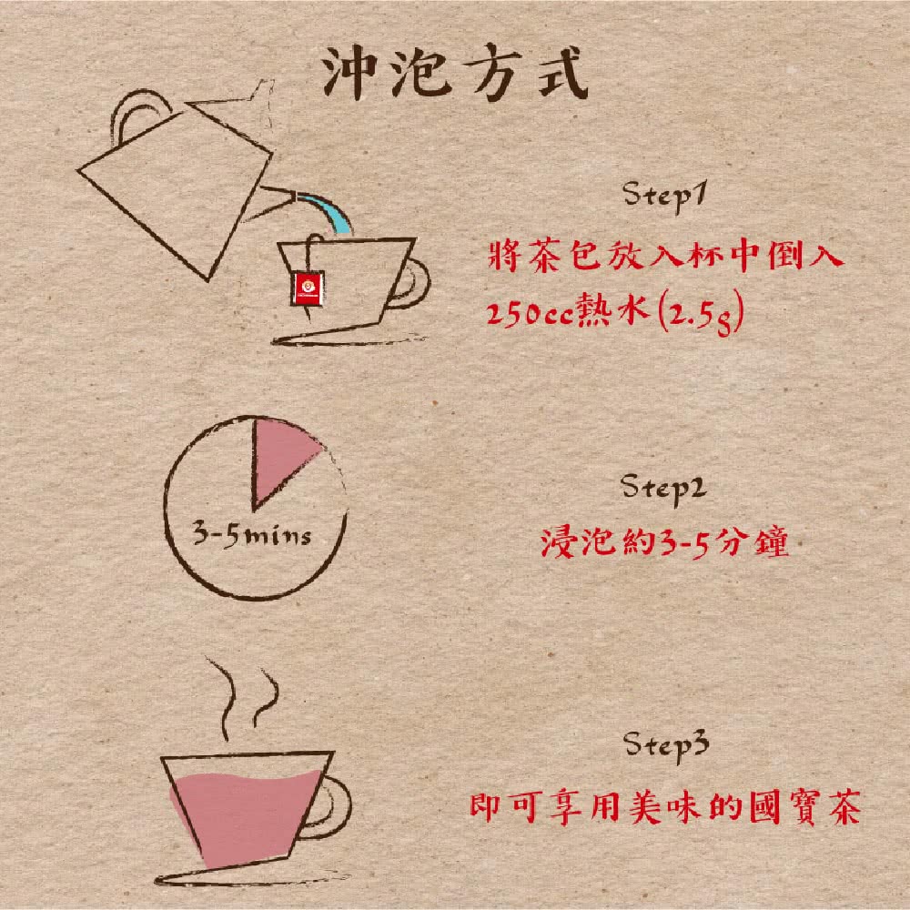 æ²æ³¡æ¹å¼ å°è¶åæ¾å¥æ¯ä¸­åå¥ 250ccç±æ°´2.5g æµ¸æ³¡ç´35åé å³å¯äº«ç¨ç¾å³çåå¯¶è¶ 