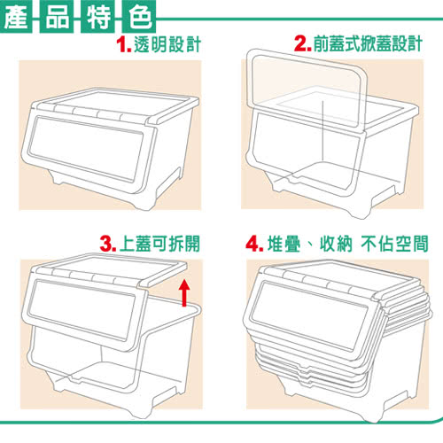 【真心良品】超大可疊直取式收納箱38L_12入(搶)