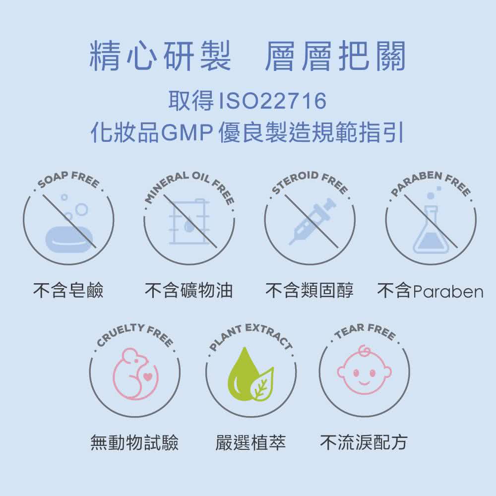 åå¦åGMPåªè¯è£½é è¦ç¯æå¼