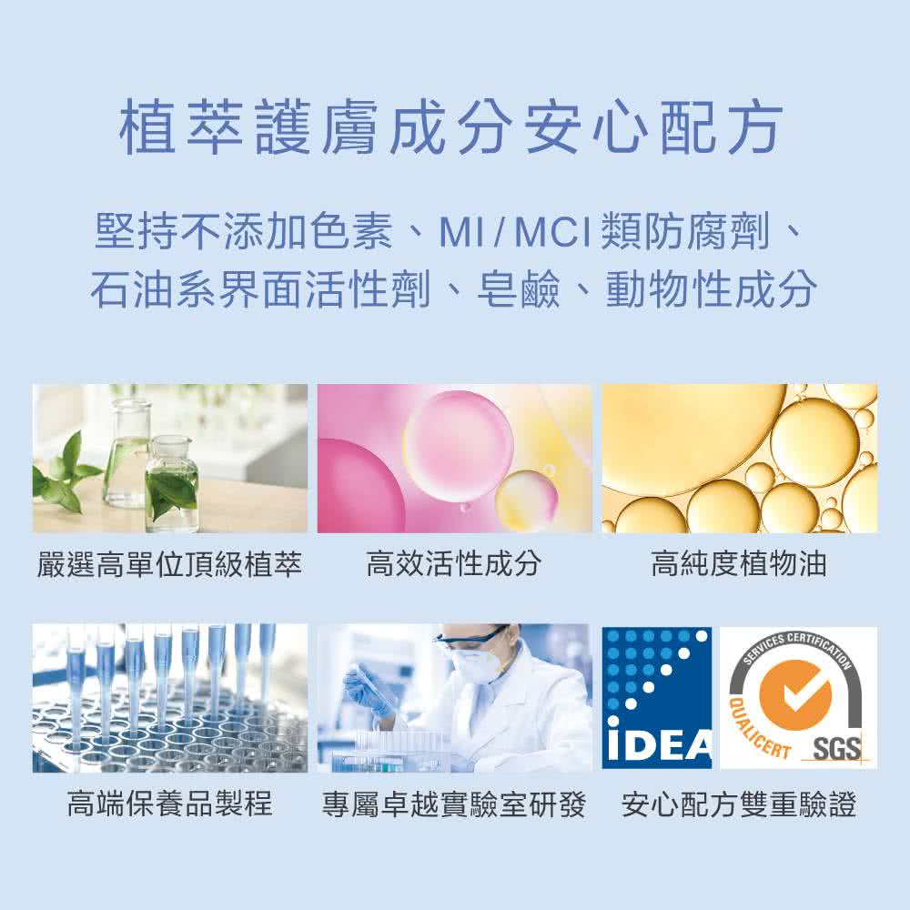 é«ç«¯ä¿é¤åè£½ç¨ å°å±¬åè¶å¯¦é©å®¤ç ç¼ å®å¿éæ¹ééé©è­