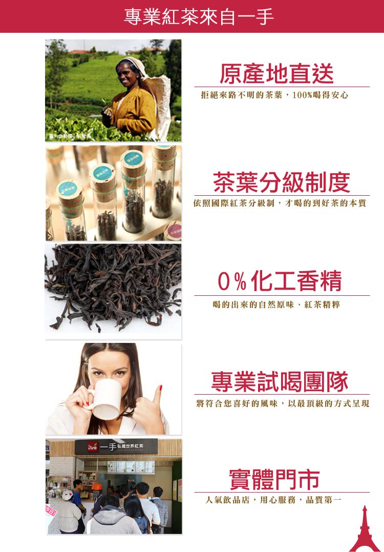 依照國際紅茶分級制,才喝的到好茶的本質