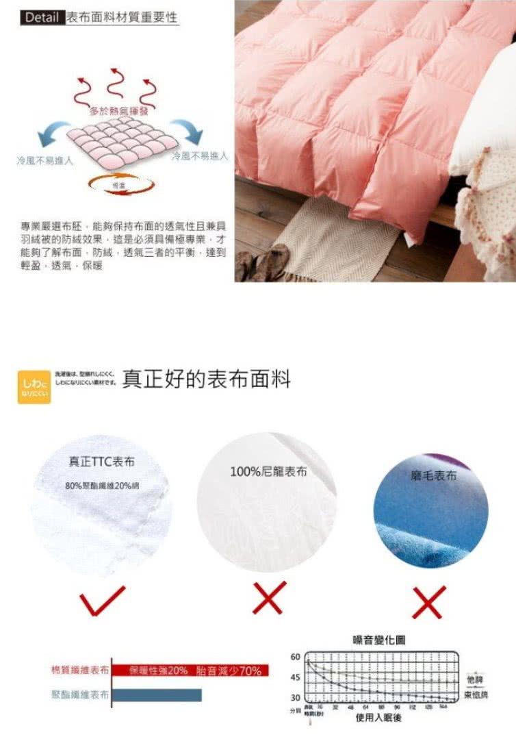 專業嚴選布胚,能夠保持布面的透氣性且兼具