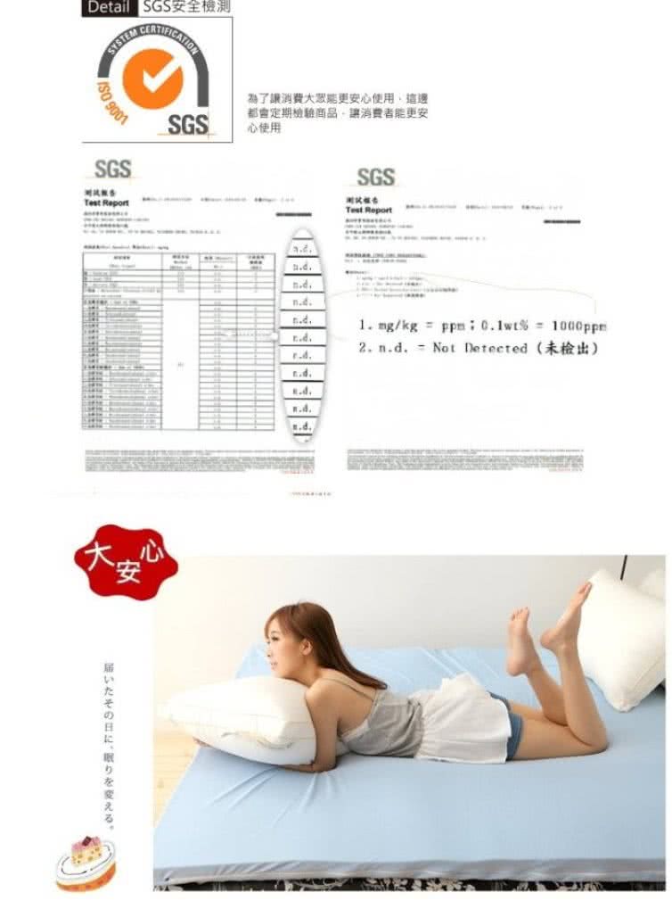 2.n.d.  Not Detected 未檢出