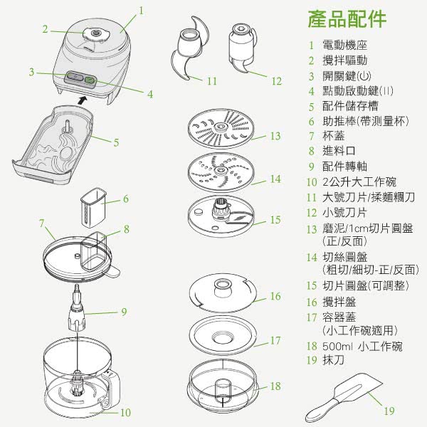 PRINCESS荷蘭公主 221000 - 詳情10