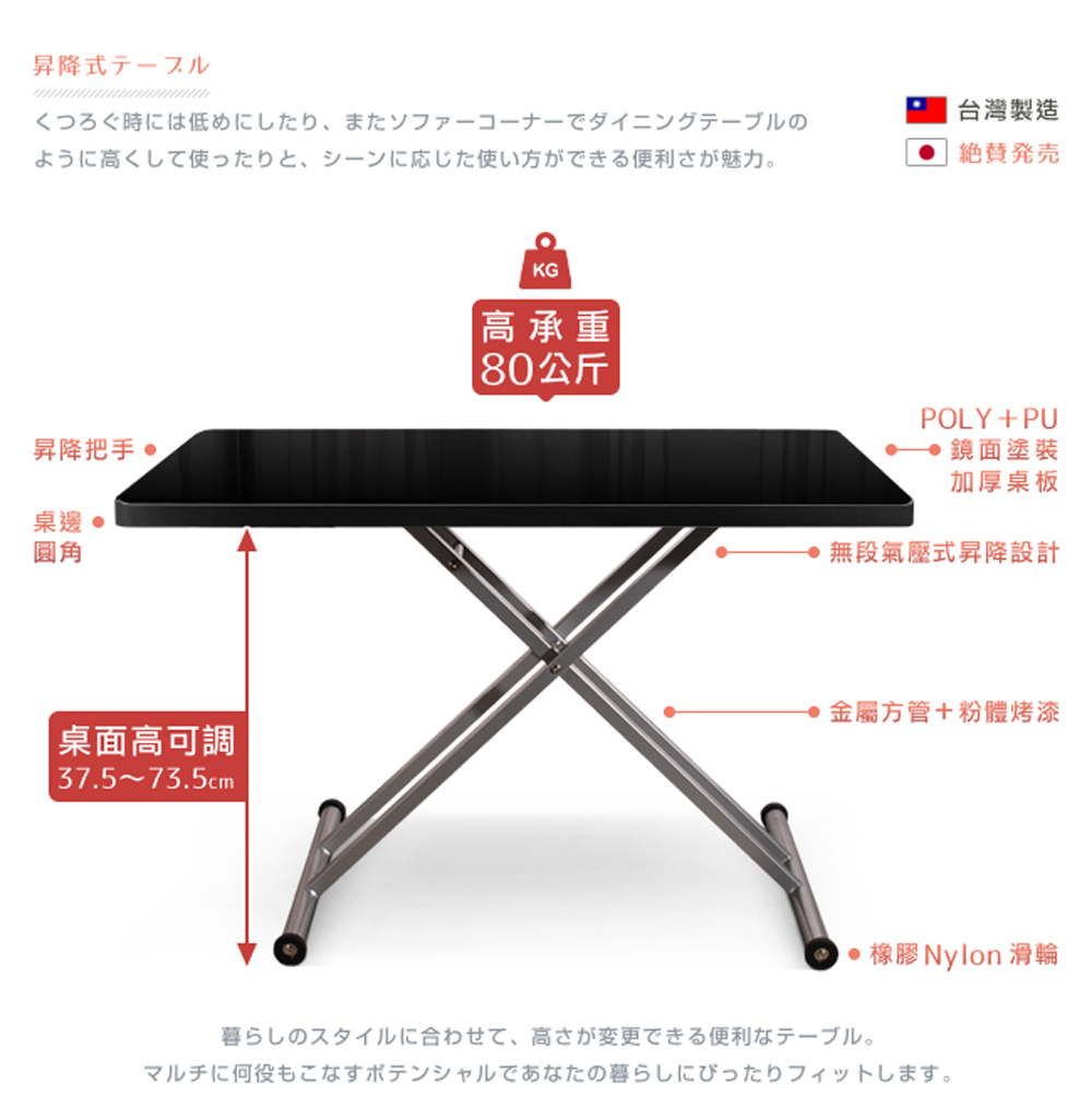 高使、応使方便利魅力。