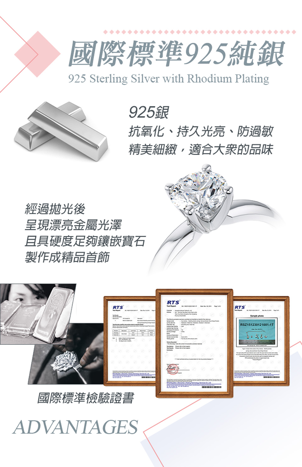 ææ°§åãæä¹åäº®ãé²éæ