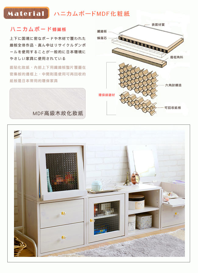 Material  二术FMDF化粧紙