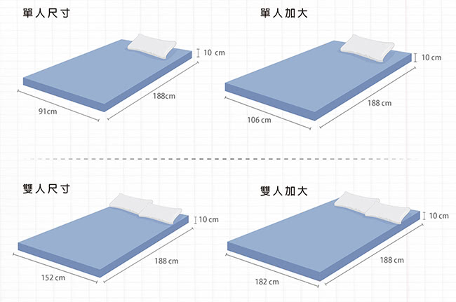 【House Door】日本防蹣抗菌竹炭10cm彈力平面記憶床墊(單人加大)