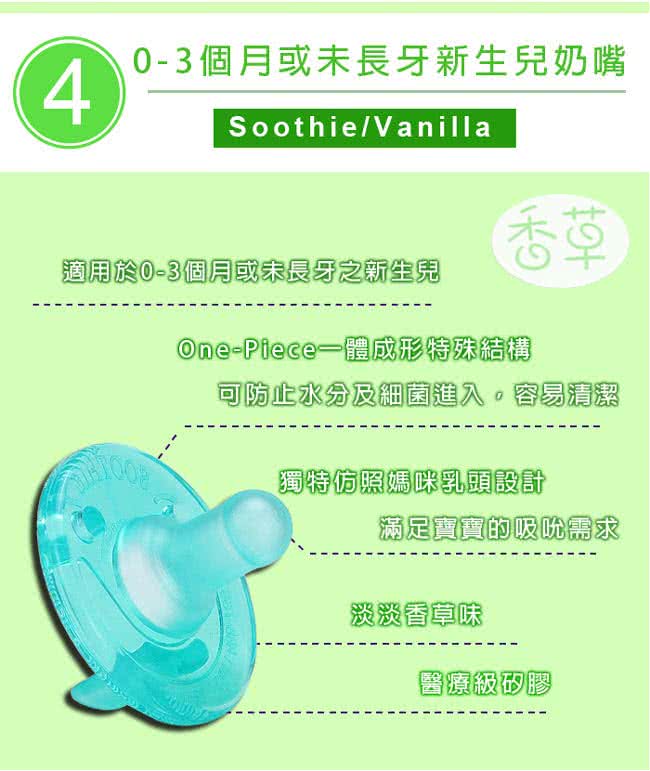 【PHILIPS香草奶嘴】早產/新生兒專用奶嘴(4號香草味Soothie Vanilla)