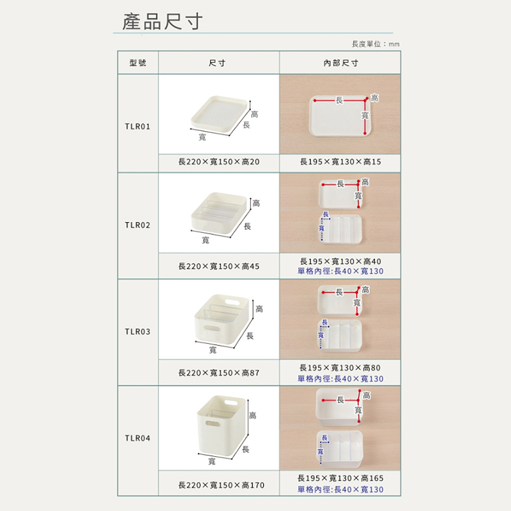 長220寬150X高87